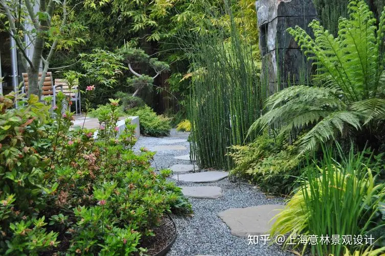 园林管理常见问题一一揭秘：如何正确施肥，让植物茁壮成长？